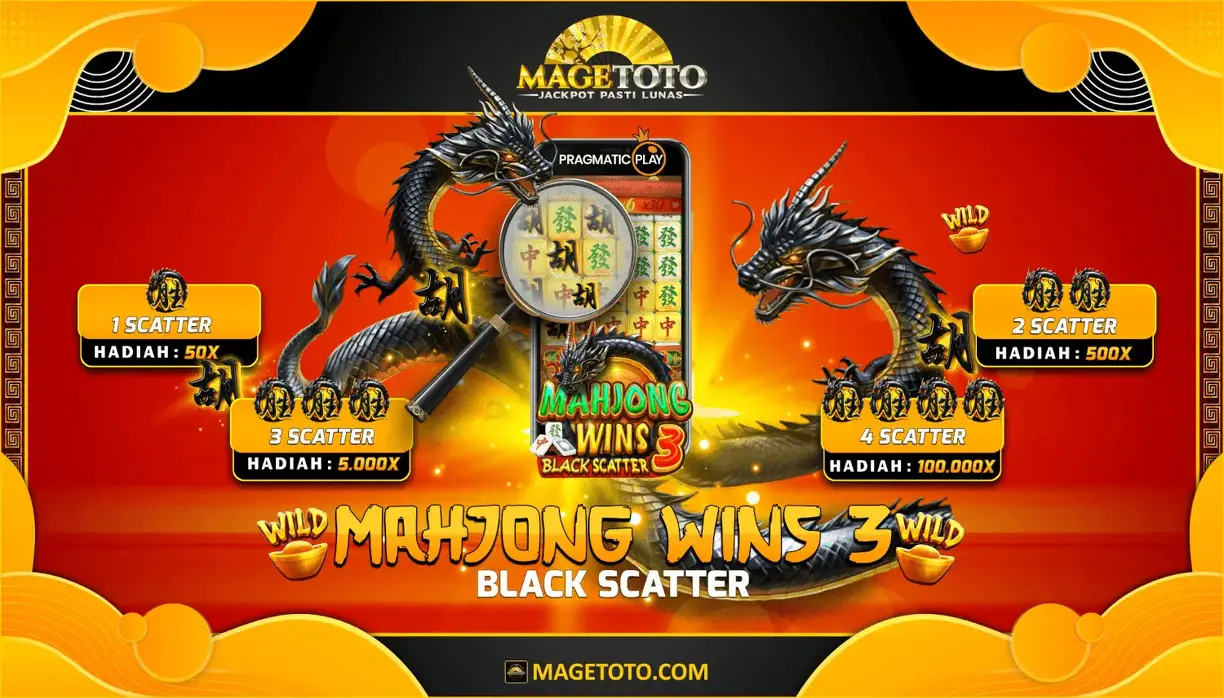 Banner Magetoto